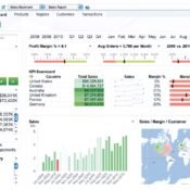 Financial Dash BOARD